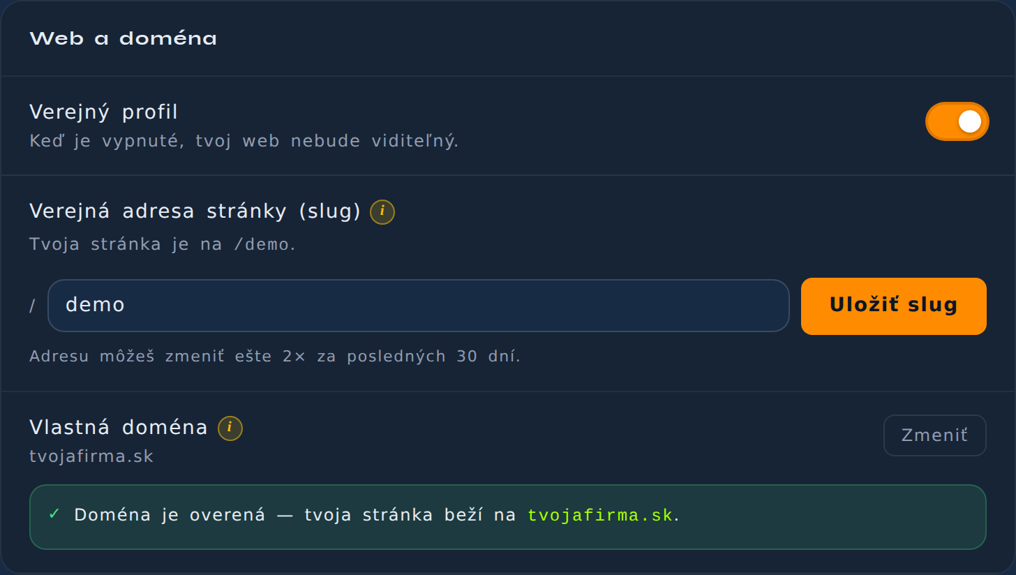 Sekcia Vlastná doména so všetkými krokmi splnenými